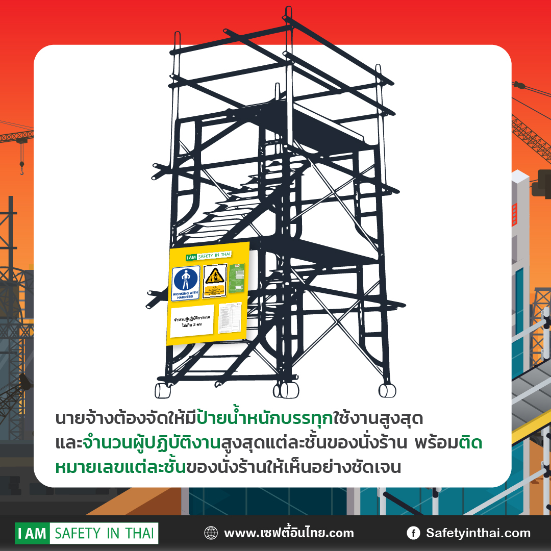 ประกาศกรมสวัสดิการและคุ้มครองแรงงาน เรื่อง หลักเกณฑ์ วิธีการ และเงื่อนไขการคำนวณออกแบบและควบคุมการใช้นั่งร้านโดยวิศวกร
